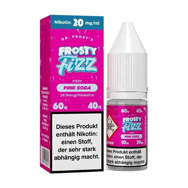  – Produktfoto