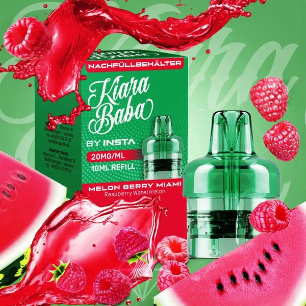  – Produktfoto