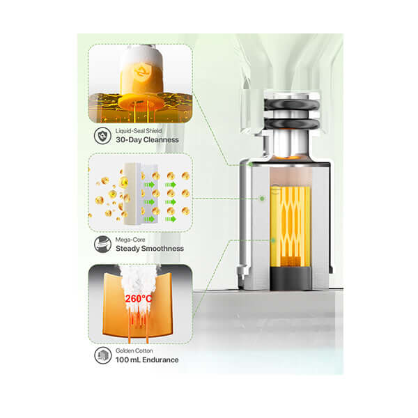 Voopoo Argus G3 Mini Pod Kit features: 30-day cleanliness, steady smoothness, 100ml endurance, and golden cotton material.